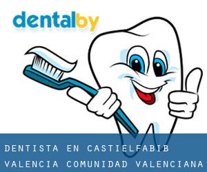 dentista en Castielfabib (Valencia, Comunidad Valenciana)